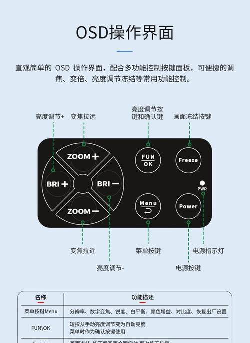 摄像机伸出如何用手机拍照？操作指南是什么？