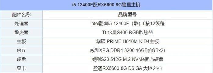 公司组装台式电脑配置选择指南是什么？