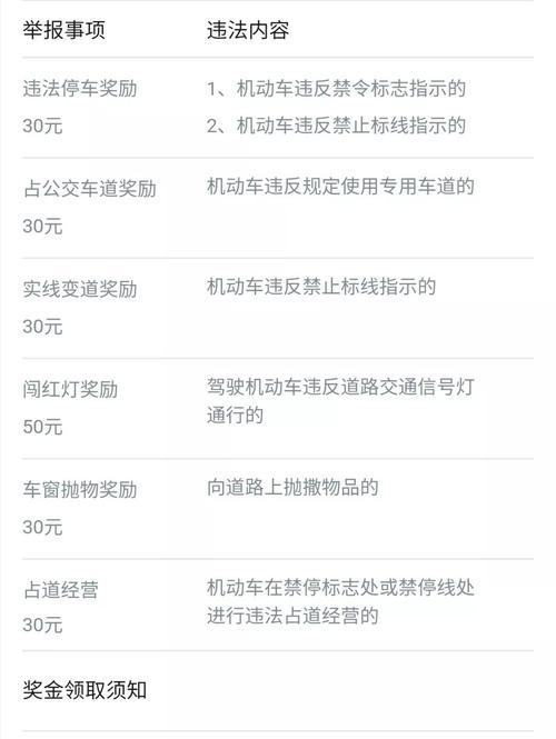 出租手机拍照是否违法？举报流程是什么？