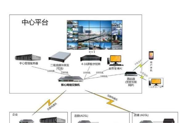 电脑解码器声音不出现怎么解决？
