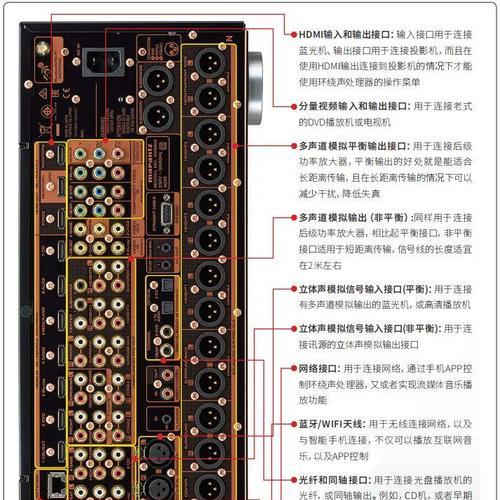 电脑解码器声音不出现怎么解决？