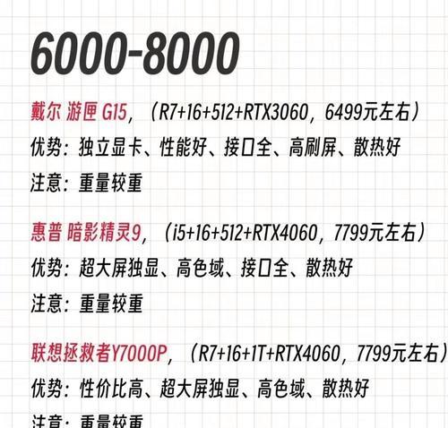 送客户笔记本电脑如何定价？