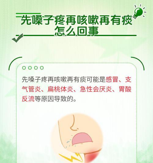 电脑发出咳嗽声音的原因是什么？如何解决？