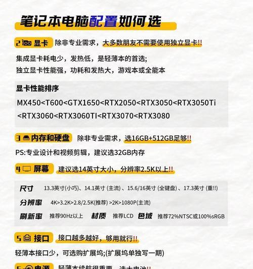 笔记本电脑配置要求有哪些？如何选购合适配置？
