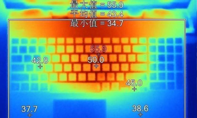 选购笔记本电脑时应该注意哪些要点？如何判断性能好坏？