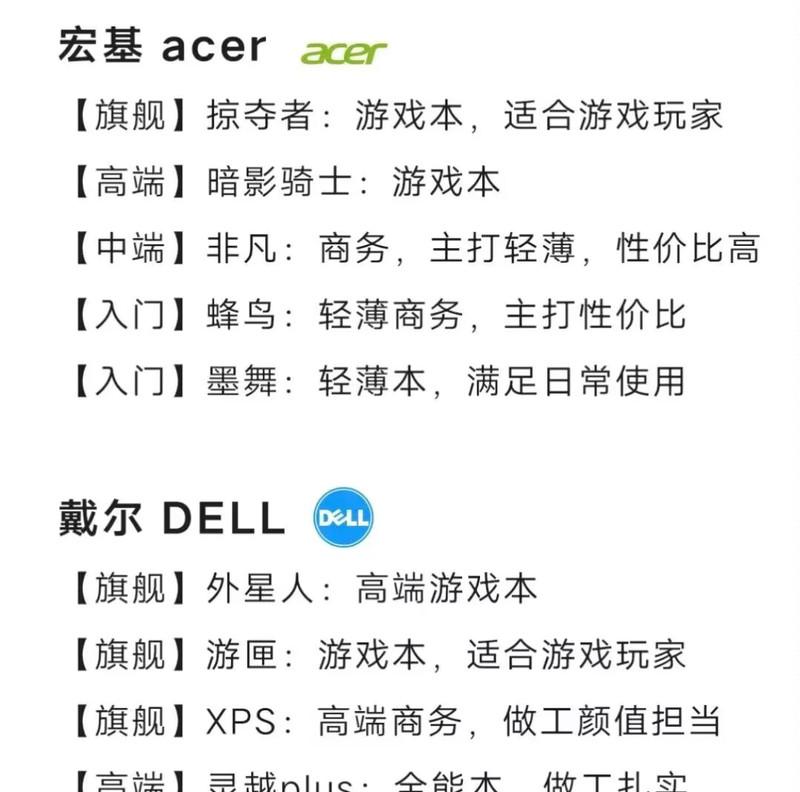 自选电脑配置如何安装合适？选择电脑配置的建议是什么？