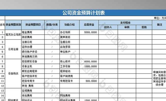 creo笔记本电脑表格编制方法是什么？