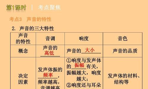 电脑调整音质高低声音的方法是什么？