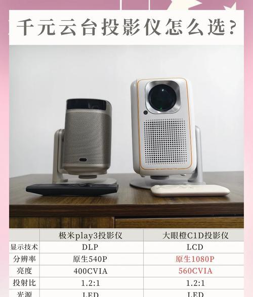 二百元预算能买到哪种投影仪？