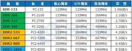电脑搞笑开机声音如何设置？有哪些有趣的选项？