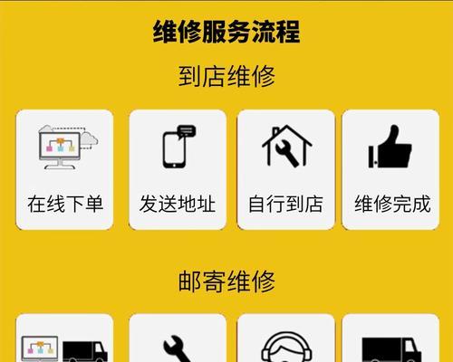 旧版笔记本电脑屏幕损坏怎么修理？修理步骤是怎样的？