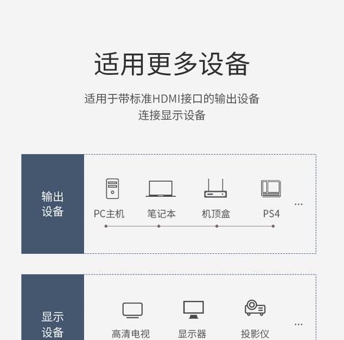 笔记本电脑多显示输出设置方法是什么？