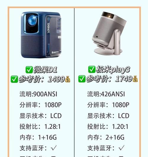 哪个品牌的高端投影仪最清晰？购买时应注意什么？