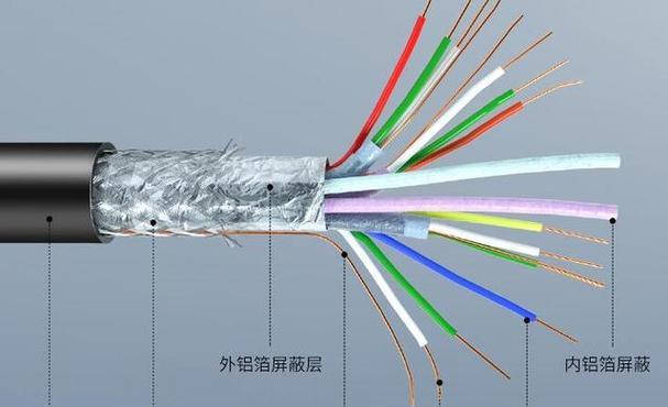 打游戏的笔记本电脑买什么网线？网线选择对游戏有何影响？