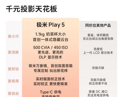 投影仪如何调整清晰度？