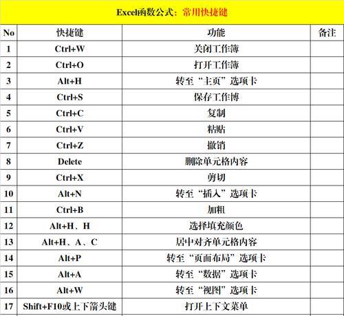 苹果笔记本表格制作方法是什么？