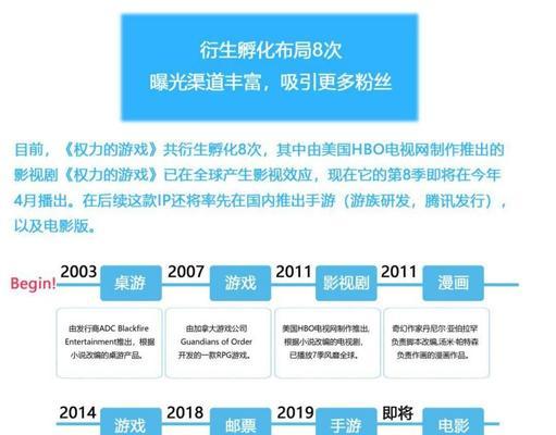 蛙姐的电脑配置如何？适合运行哪些游戏或软件？