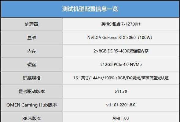 惠普笔记本GPU温度过高时如何处理？