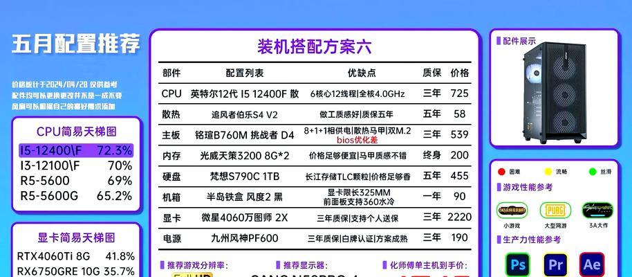 台式电脑配置如何组装？组装步骤是什么？