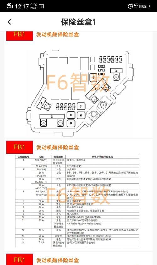 插笔记本电脑屏幕不亮怎么回事？屏幕故障诊断和解决方法是什么？