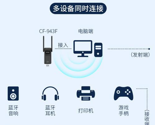 联想笔记本开启蓝牙步骤是什么？