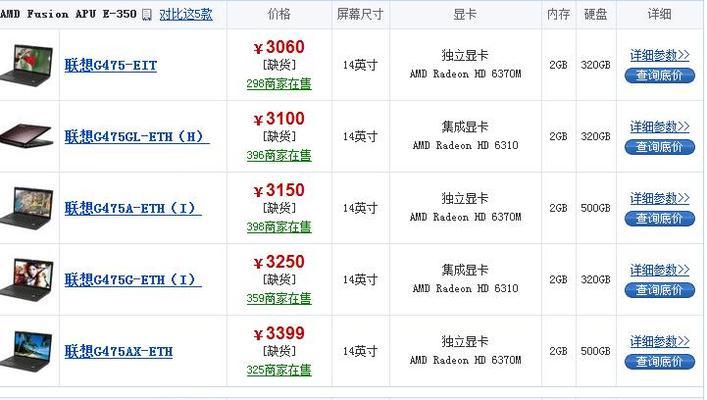 联想15笔记本电脑尺寸是多少？