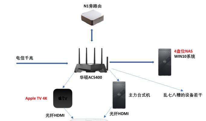 投影仪突然断电如何快速恢复？