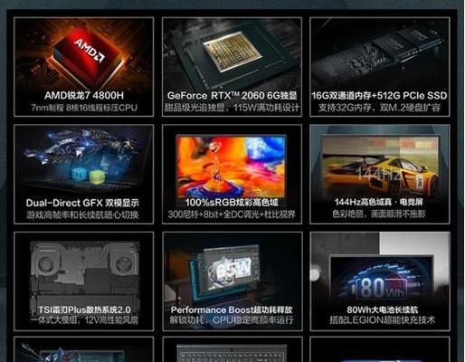 联想笔记本账号如何退登录？退登录步骤是什么？
