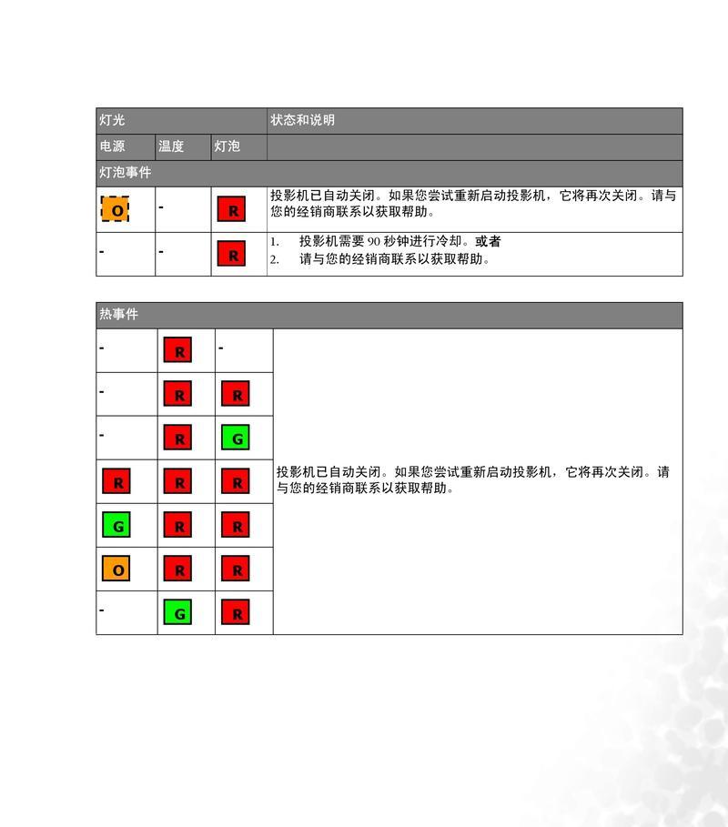 新买的明基投影仪设置步骤是什么？