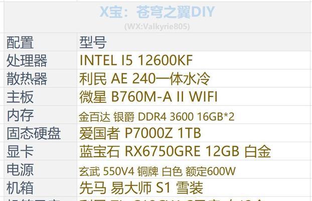 如何获取电脑配置组装的截图图片？有哪些工具可用？