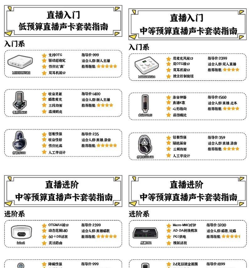 抖音电脑版声卡没声音怎么设置？如何调试声卡确保音质？