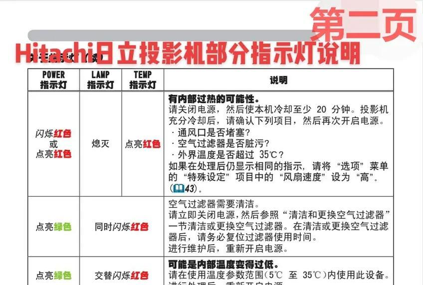 投影仪转换器使用步骤是什么？