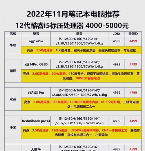 全能本笔记本电脑有哪些缺点？
