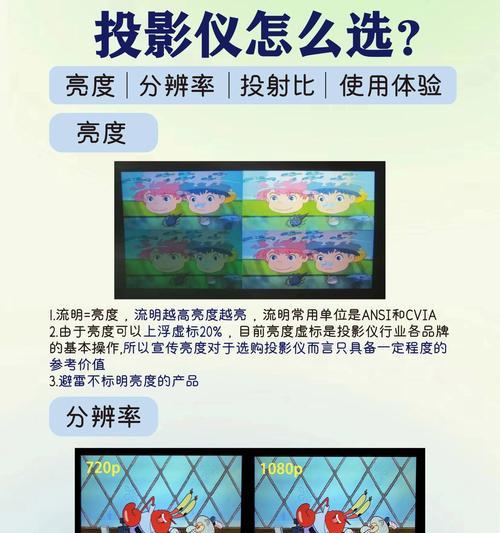 天猫魔屏投影仪的性能评价如何？