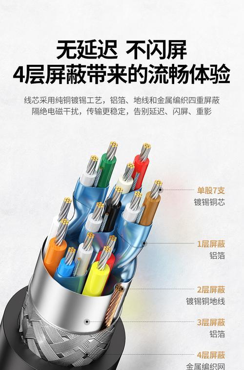 投影仪高清线怎么用？连接过程中需要注意什么？