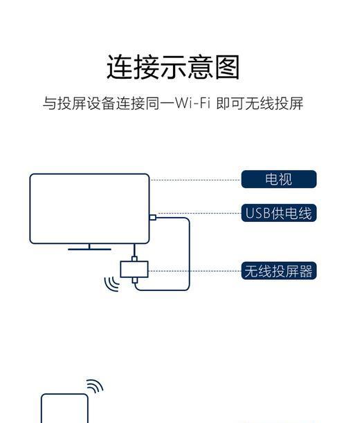 合众投影仪如何实现无线投屏？