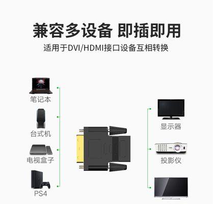 电脑连接投影仪声音输出问题：解决步骤是什么？