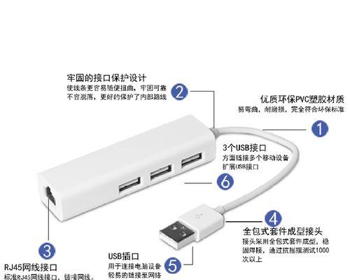苹果M1笔记本连接USB设备方法？