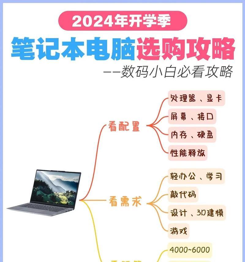 笔记本电脑如何高效做笔记学习？