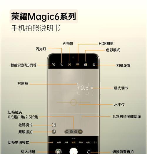 手机如何替代相机在摩托车旅游中拍照？
