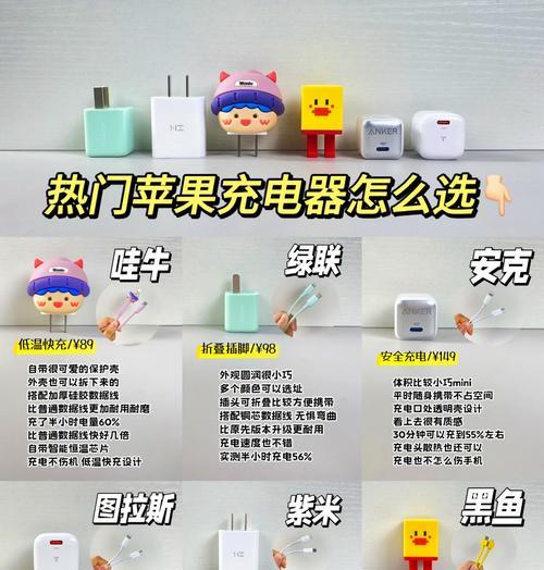 苹果充电器外壳采用哪种工艺？