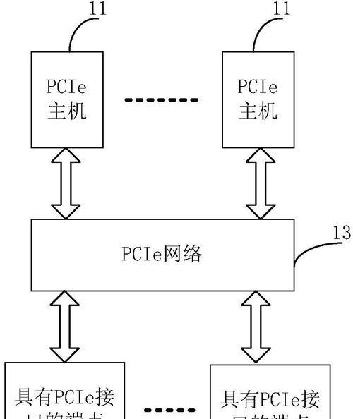 服务器ad域密码重置步骤是什么？