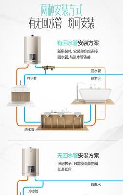 帝承热水器怎么安装？安装热水器的步骤是什么？