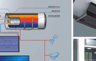 帝承热水器怎么安装？安装热水器的步骤是什么？