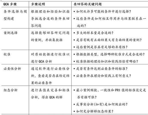 罗布乐思服务器建立方法是什么？需要哪些步骤？