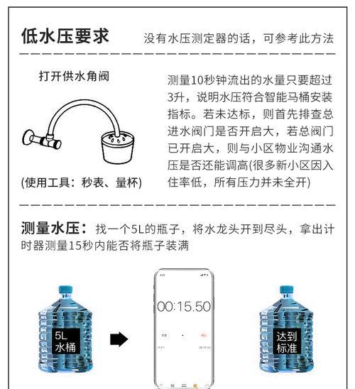 插电式充电器的马桶名称是什么？