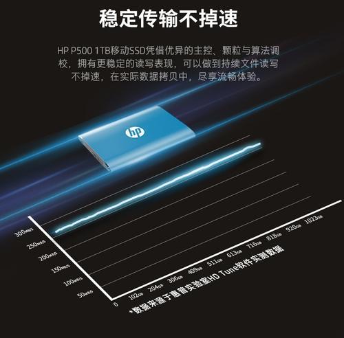 惠普电脑更换为移动硬盘系统的步骤是什么？