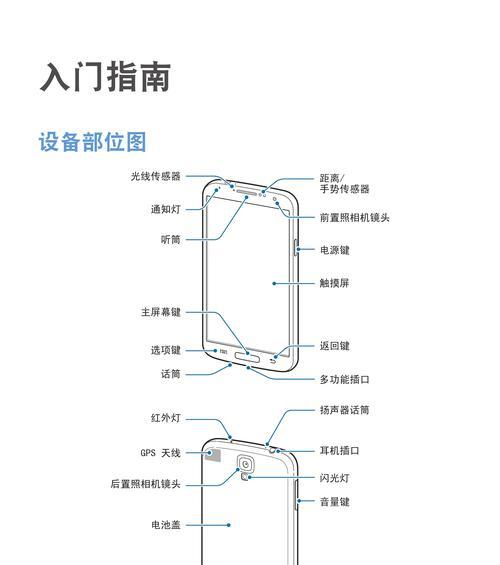 三星手机如何开启双摄像头？操作流程是怎样的？
