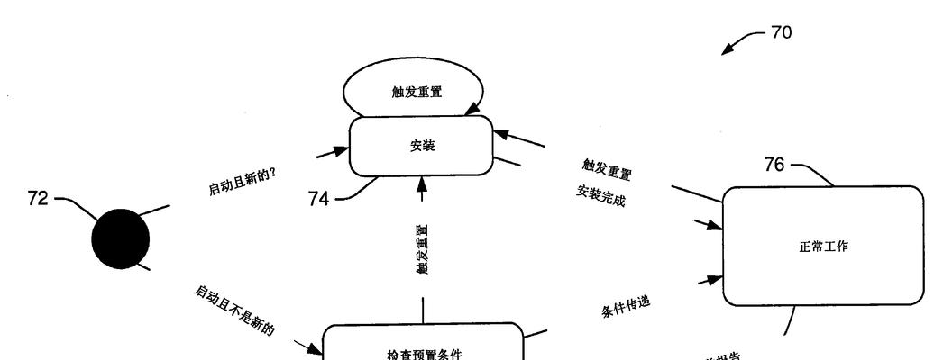 中心网关重置的正确步骤是什么？