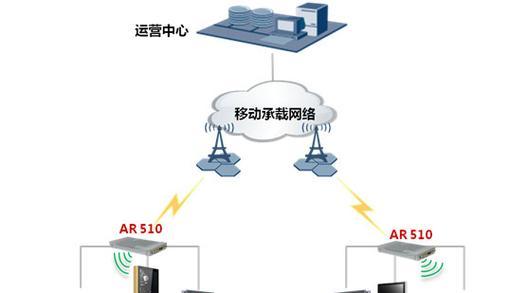 中心网关重置的正确步骤是什么？